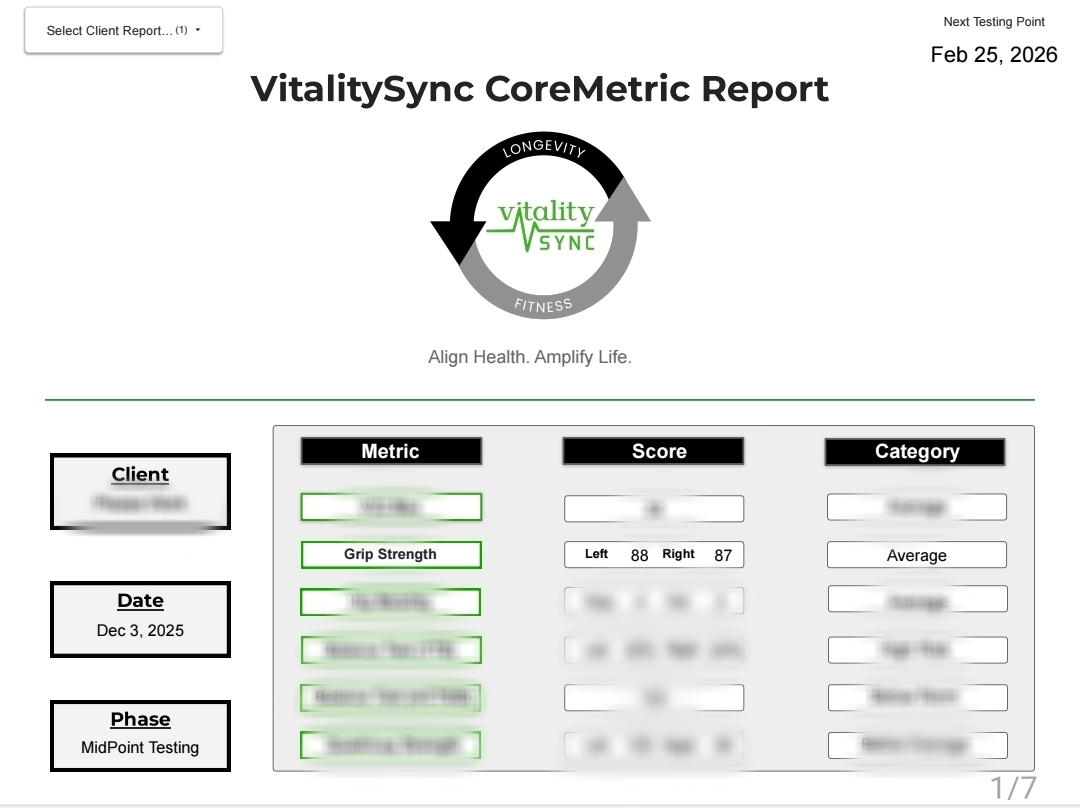 VitalitySync CoreMetric Report — Grip Strength chart